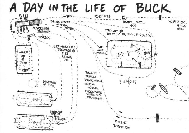 How the Buck Does He Do It? - HorsesDaily