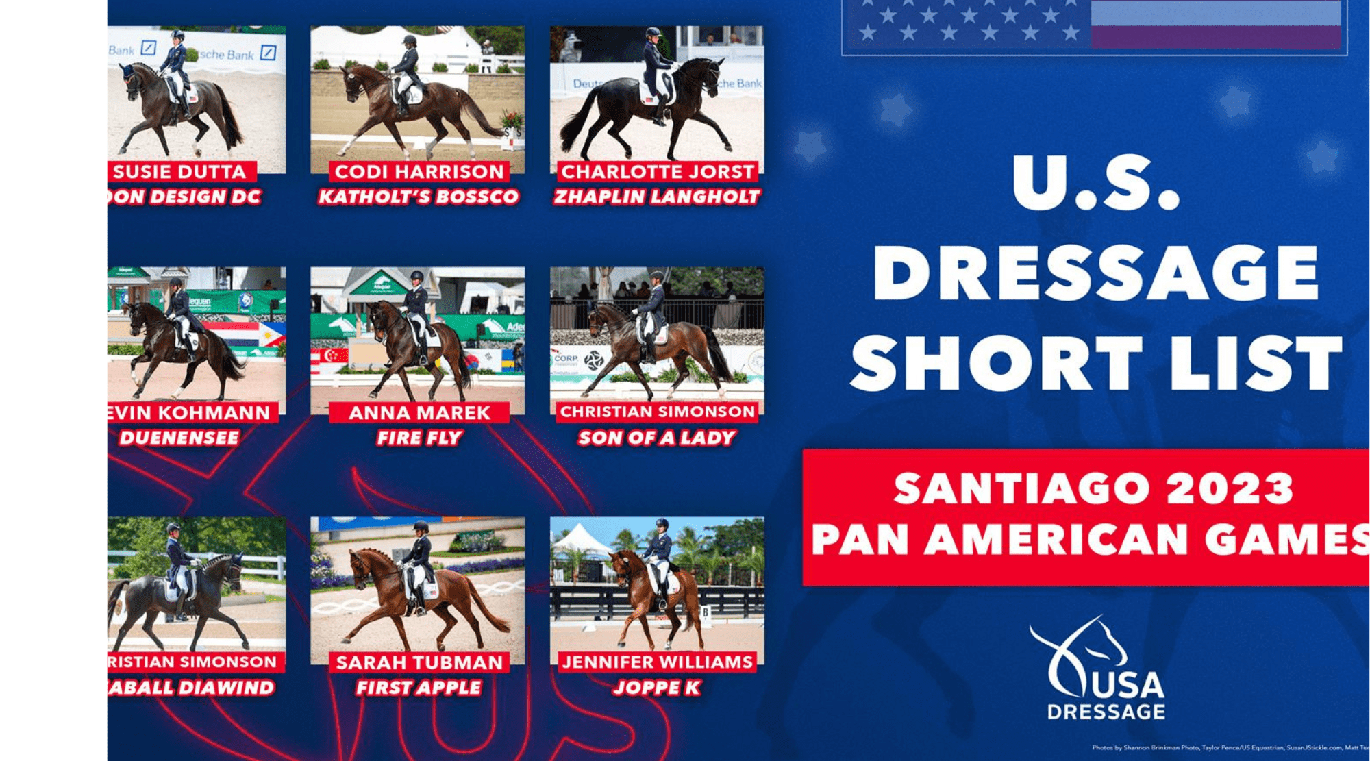 U.S. Dressage Short List Santiago Pan Am Games
