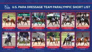 US Paralympic Short List