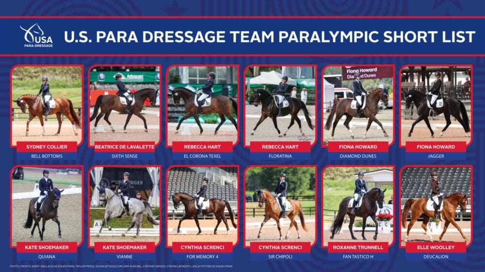 US Paralympic Short List