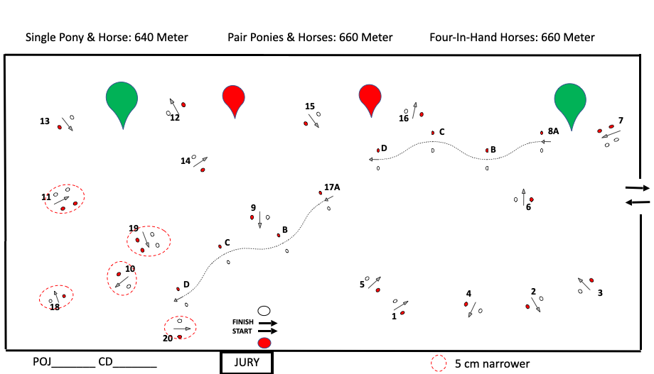 Hermitage Cones Course 2022