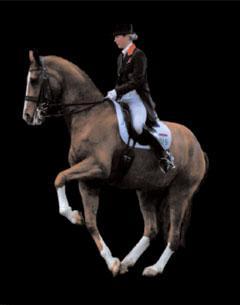 Laura Bechtolsheimer and Mistral Hojris execute the canter pirouette explained in detail by Stephen Clarke Dressage Dreams