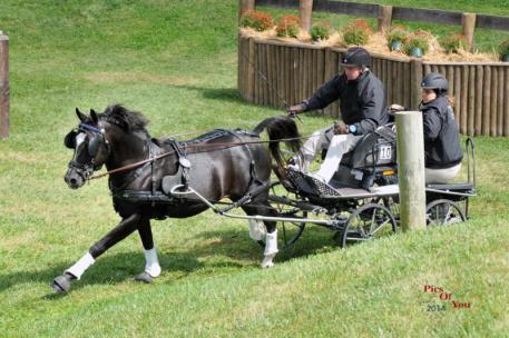 Paul Maye and Markus (Picsofyou.com)