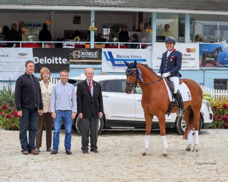 Dr Cesar Parra, Don Cesar, Piaffe Performance, Dressage at Devon