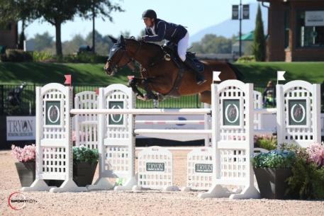Nicola Philippaerts and Inouk P
