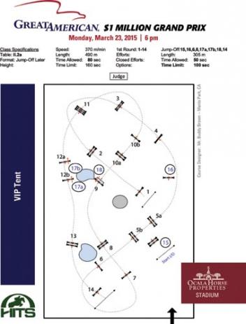 The 2015 Great American  Million Grand Prix course map, set by Course Designer Buddy Brown.